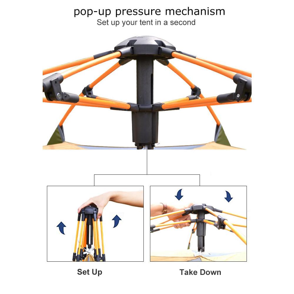 Desert&Fox 3-4 Person Dome Aut - Grow Tent 4X4 review and price