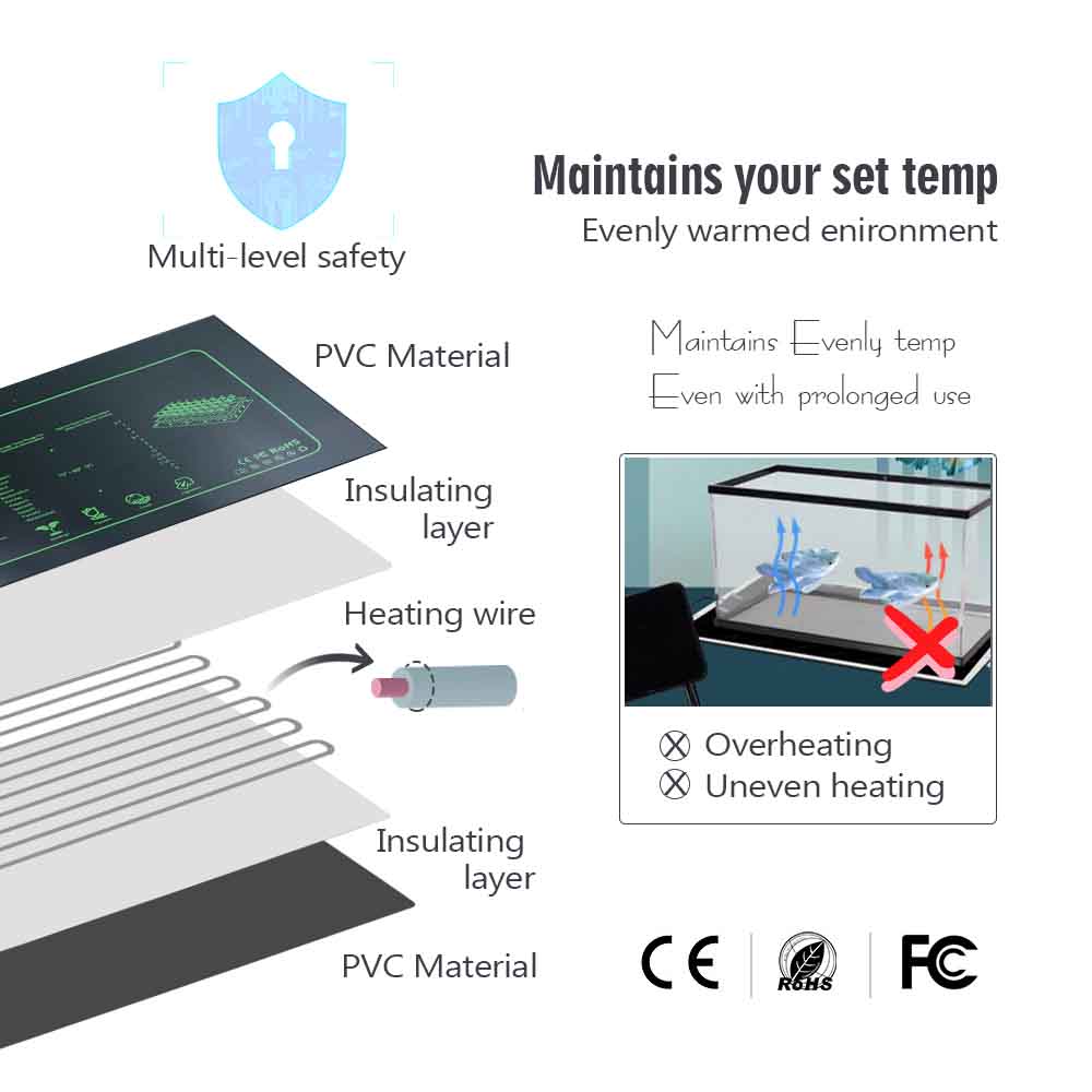 7-100W Plants Heating Pad with - Seedling Heat Pad review and price