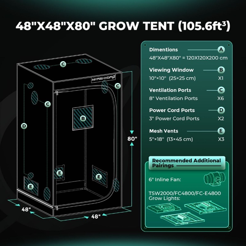 480W 4x4ft 120x120cm FC4800 EV - Grow Tent 4X4 review and price