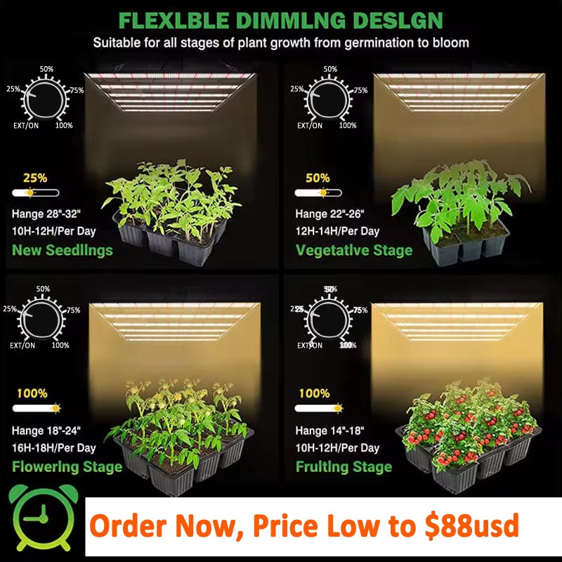 STOCK in GERMANY, Ready to Shi - Grow Tent 4X4 review and price