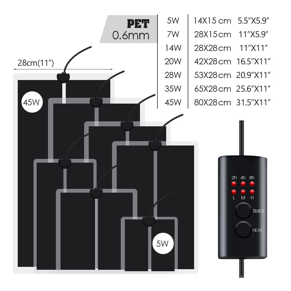 EU Plug 5-20W Reptiles Adjusta - Seedling Heat Pad review and price